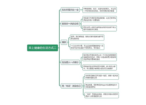 早上健康的生活方式二思维导图