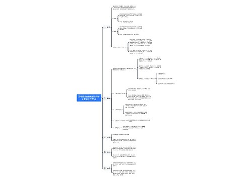 高中语文写作主要表达方式5类思维导图