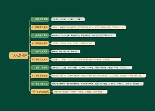 个人礼仪修养