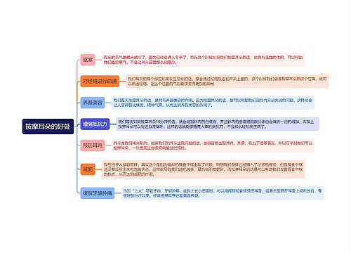 按摩耳朵的好处