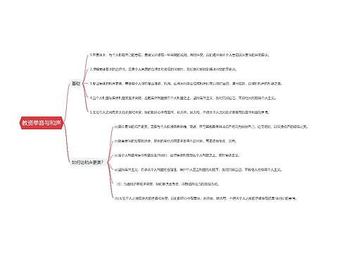 教资单音与和声思维导图
