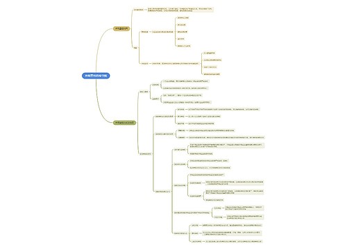 并购重组思维导图