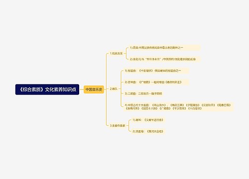 中国音乐史知识点思维导图