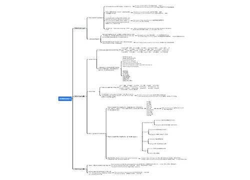 非谓语动词(1)思维导图