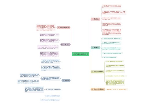 书法兴趣小组活动计划思维导图