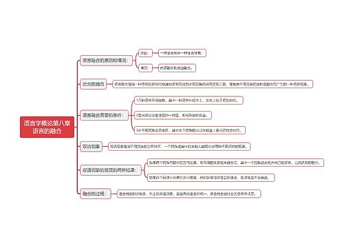 语言学概论第八章语言的融合思维导图