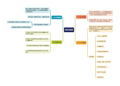 税收制度