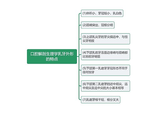 口腔解剖生理学乳牙外形的特点思维导图