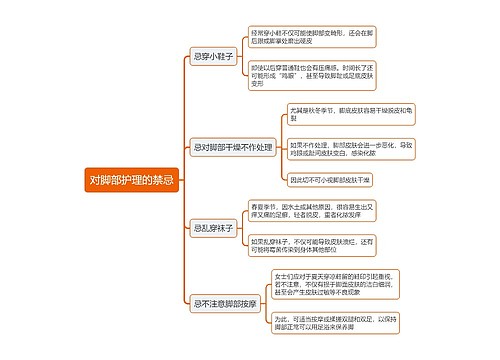 对脚部护理的禁忌思维导图