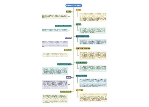 《鲁滨逊漂流记》故事概括思维导图