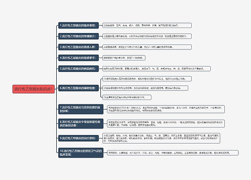 流行性乙型脑炎知识点1