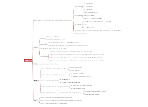  薪酬基本原理思维导图