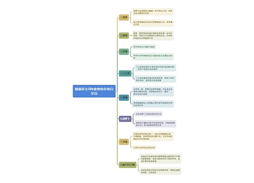 健康养生8种食物助你美白牙齿思维导图