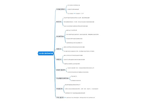 日志登记册思维导图