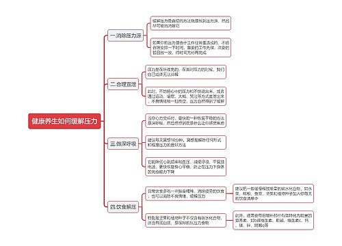 健康养生如何缓解压力思维导图