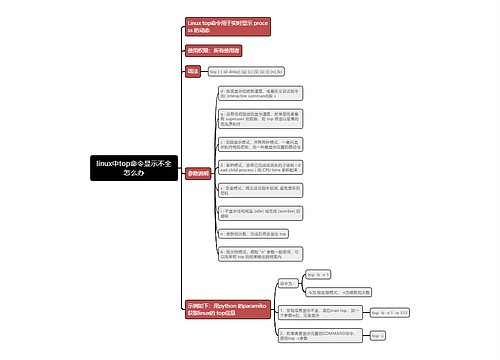 linux中top命令显示不全怎么办思维导图