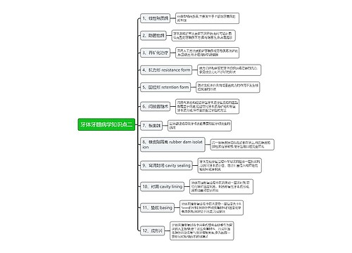 牙体牙髓病学知识点二思维导图