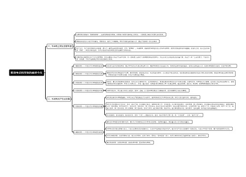 教资考点科举制的前世今生思维导图