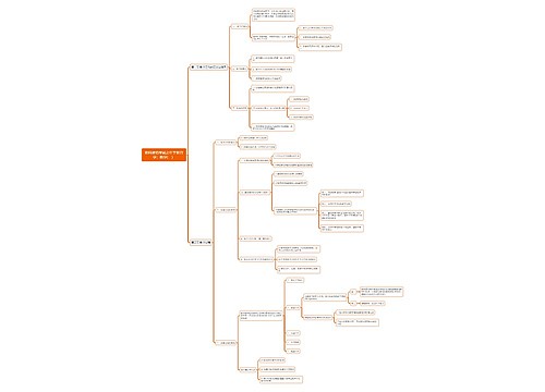 中学教育学：教学(一）思维导图