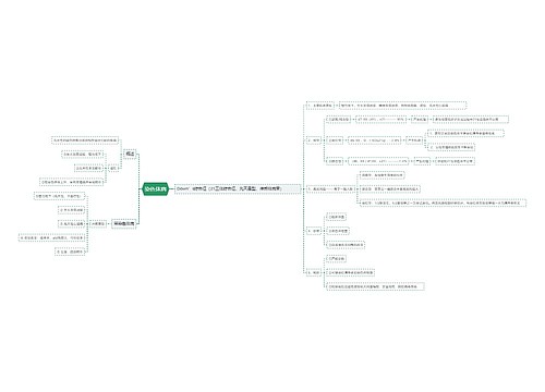 染色体病思维导图思维导图