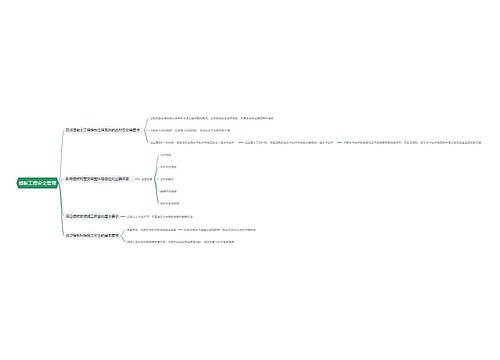 模板工程安全管理思维导图