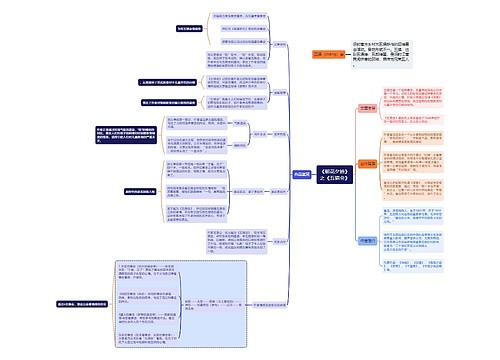 《朝花夕拾》之《五猖会》篇文章解读读书笔记知识整理思维导图