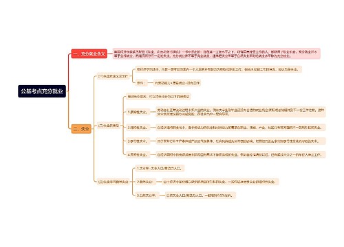 公基考点充分就业思维导图
