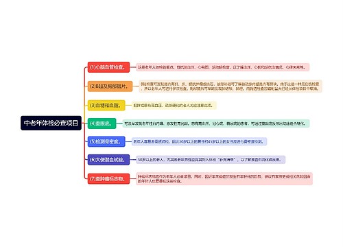 中老年体检必查项目思维导图