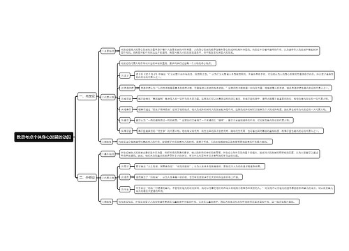 教资考点个体身心发展的动因思维导图