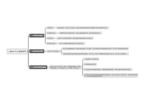 公基考点交通肇事罪思维导图