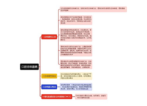 口腔念珠菌病