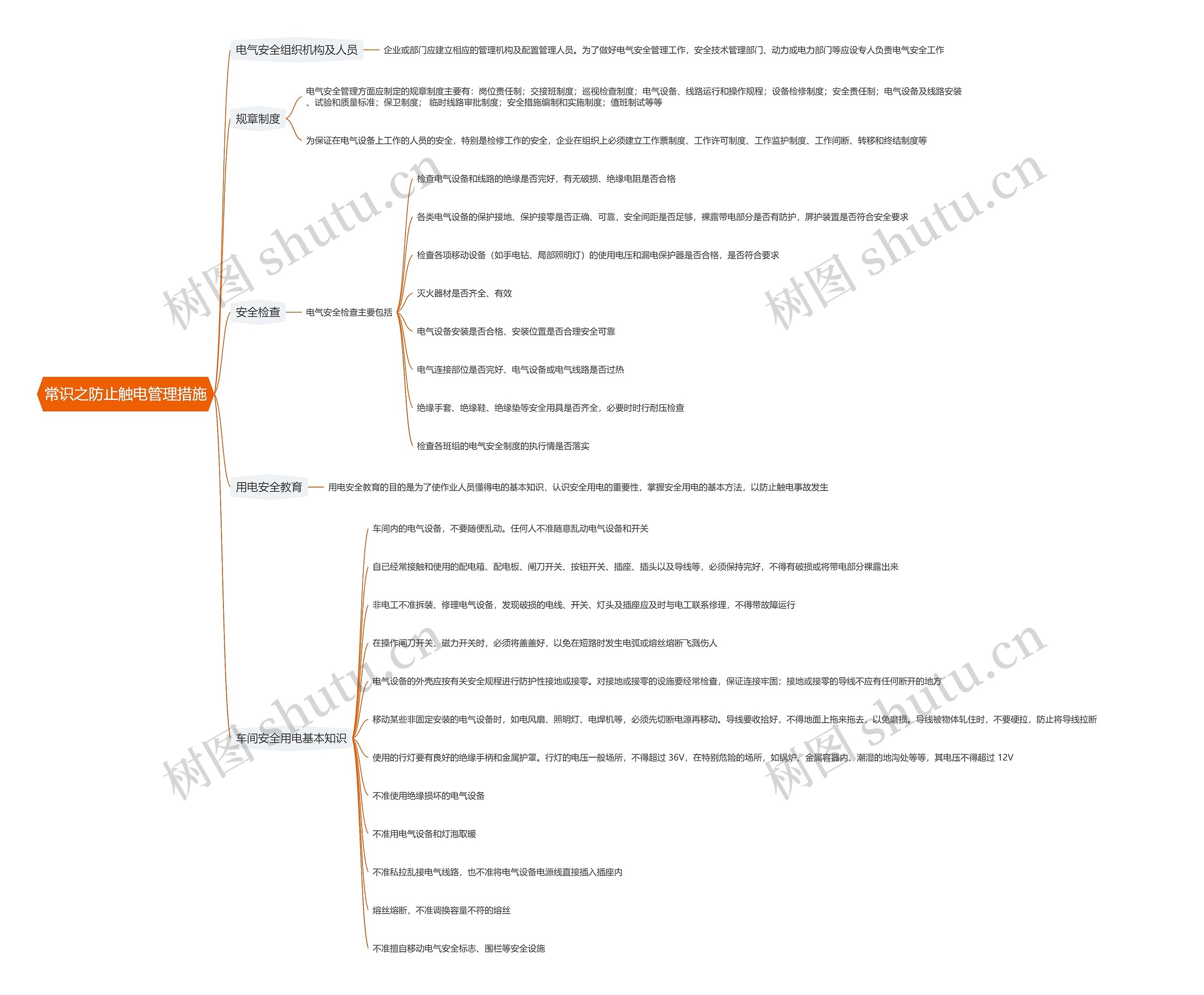 常识之防止触电管理措施思维导图