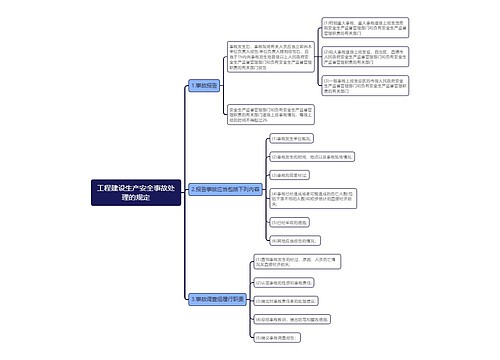 工程建设生产安全事故处理的规定
