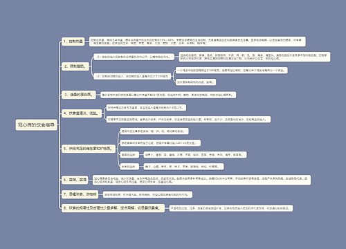 冠心病的饮食指导思维导图