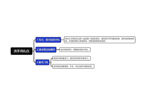 洗手间礼仪