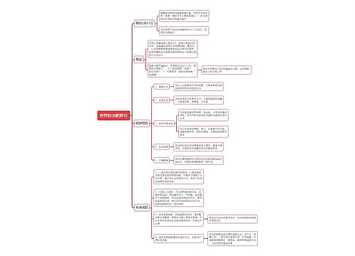 世界防治肥胖日思维导图