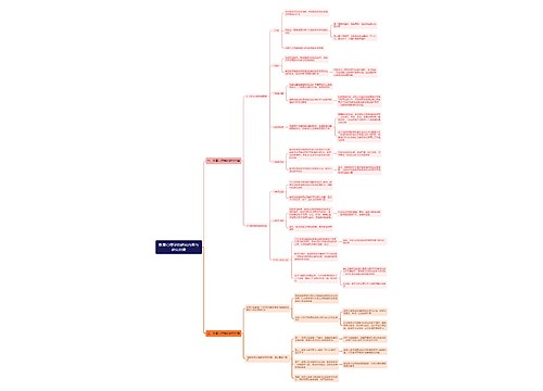 教育心理学的研究内容与研究对象思维导图