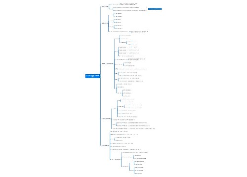 小学数学一年级上册思维导图 小学数学一年级上册思维导图