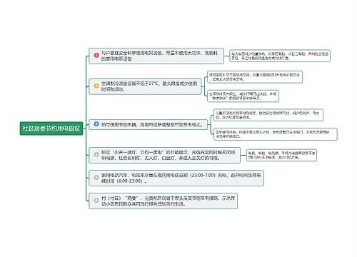 社区居委节约用电倡议