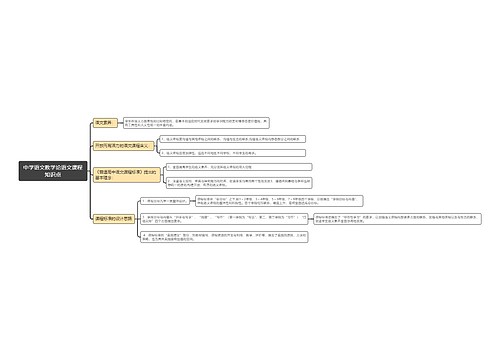 中学语文教学论语文课程知识点