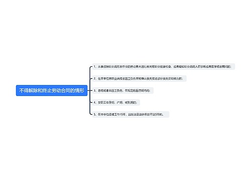 不得解除和终止劳动合同的情形思维导图