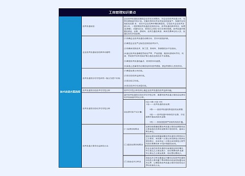 工商管理知识要点技术改造方案选择树形表格