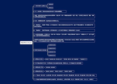 中医学知识点汇总思维导图