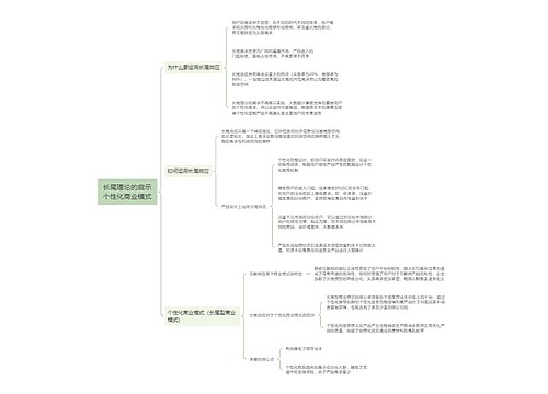 长尾理论的启示个性化商业模式