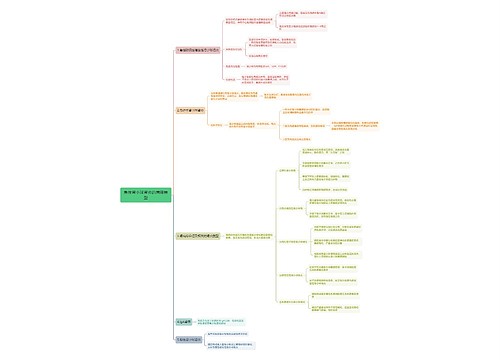 急性肾小球肾炎的病理类型思维导图