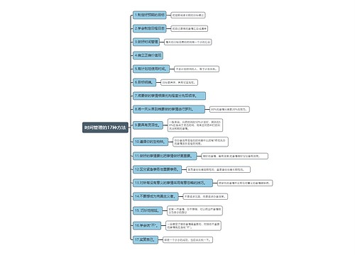 时间管理17种方法思维导图