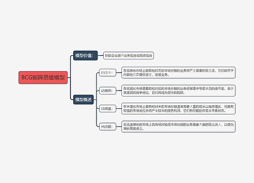 BCG矩阵思维模型思维导图