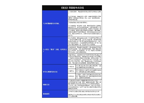 高中《复活》简答题考点总结树形表格