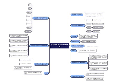 国内外教育心理学思维导图