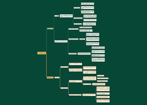 中学教育学学生思维导图